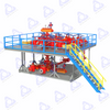 Choke Manifold